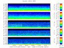 T2008278_2_5KHZ_WFB thumbnail Spectrogram