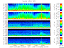 T2008283_2_5KHZ_WFB thumbnail Spectrogram