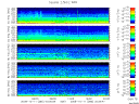 T2008285_2_5KHZ_WFB thumbnail Spectrogram