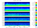 T2008287_2_5KHZ_WFB thumbnail Spectrogram