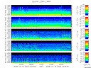 T2008293_2_5KHZ_WFB thumbnail Spectrogram