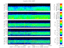 T2008295_25HZ_WFB thumbnail Spectrogram