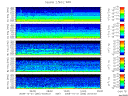 T2008295_2_5KHZ_WFB thumbnail Spectrogram