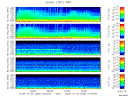 T2008299_2_5KHZ_WFB thumbnail Spectrogram