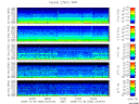 T2008303_2_5KHZ_WFB thumbnail Spectrogram