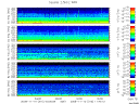 T2008315_2_5KHZ_WFB thumbnail Spectrogram