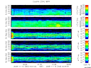 T2008320_25HZ_WFB thumbnail Spectrogram