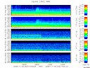 T2008323_2_5KHZ_WFB thumbnail Spectrogram