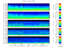 T2008326_2_5KHZ_WFB thumbnail Spectrogram