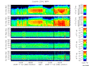 T2008328_25HZ_WFB thumbnail Spectrogram