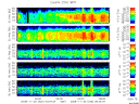 T2008335_25HZ_WFB thumbnail Spectrogram