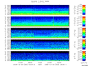T2008355_2_5KHZ_WFB thumbnail Spectrogram