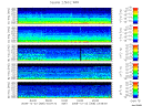 T2008358_2_5KHZ_WFB thumbnail Spectrogram