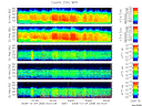 T2008359_25HZ_WFB thumbnail Spectrogram