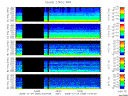 T2008359_2_5KHZ_WFB thumbnail Spectrogram