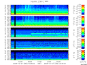 T2008362_2_5KHZ_WFB thumbnail Spectrogram