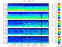 T2008365_2_5KHZ_WFB thumbnail Spectrogram