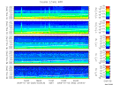 T2009003_2_5KHZ_WFB thumbnail Spectrogram