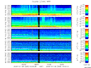 T2009006_2_5KHZ_WFB thumbnail Spectrogram