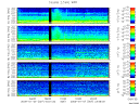 T2009007_2_5KHZ_WFB thumbnail Spectrogram