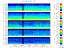 T2009008_2_5KHZ_WFB thumbnail Spectrogram