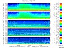 T2009013_2_5KHZ_WFB thumbnail Spectrogram
