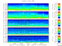 T2009014_2_5KHZ_WFB thumbnail Spectrogram