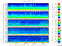 T2009021_2_5KHZ_WFB thumbnail Spectrogram