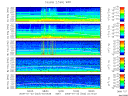 T2009023_2_5KHZ_WFB thumbnail Spectrogram