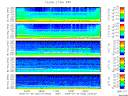T2009025_2_5KHZ_WFB thumbnail Spectrogram