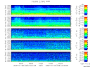 T2009028_2_5KHZ_WFB thumbnail Spectrogram