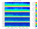 T2009035_2_5KHZ_WFB thumbnail Spectrogram