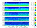 T2009036_2_5KHZ_WFB thumbnail Spectrogram