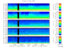 T2009048_2_5KHZ_WFB thumbnail Spectrogram