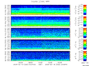 T2009050_2_5KHZ_WFB thumbnail Spectrogram