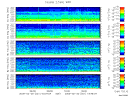 T2009051_2_5KHZ_WFB thumbnail Spectrogram