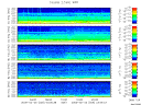 T2009056_2_5KHZ_WFB thumbnail Spectrogram