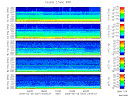 T2009057_2_5KHZ_WFB thumbnail Spectrogram