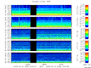 T2009058_2_5KHZ_WFB thumbnail Spectrogram