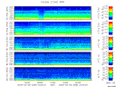 T2009068_2_5KHZ_WFB thumbnail Spectrogram