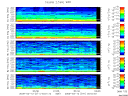 T2009071_2_5KHZ_WFB thumbnail Spectrogram