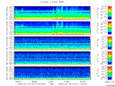 T2009077_2_5KHZ_WFB thumbnail Spectrogram