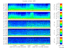 T2009078_2_5KHZ_WFB thumbnail Spectrogram