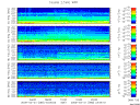 T2009080_2_5KHZ_WFB thumbnail Spectrogram