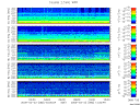 T2009082_2_5KHZ_WFB thumbnail Spectrogram
