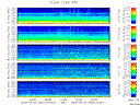 T2009095_2_5KHZ_WFB thumbnail Spectrogram
