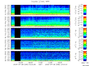 T2009098_2_5KHZ_WFB thumbnail Spectrogram
