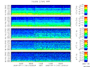 T2009101_2_5KHZ_WFB thumbnail Spectrogram