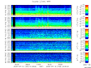T2009105_2_5KHZ_WFB thumbnail Spectrogram