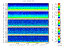 T2009109_2_5KHZ_WFB thumbnail Spectrogram
